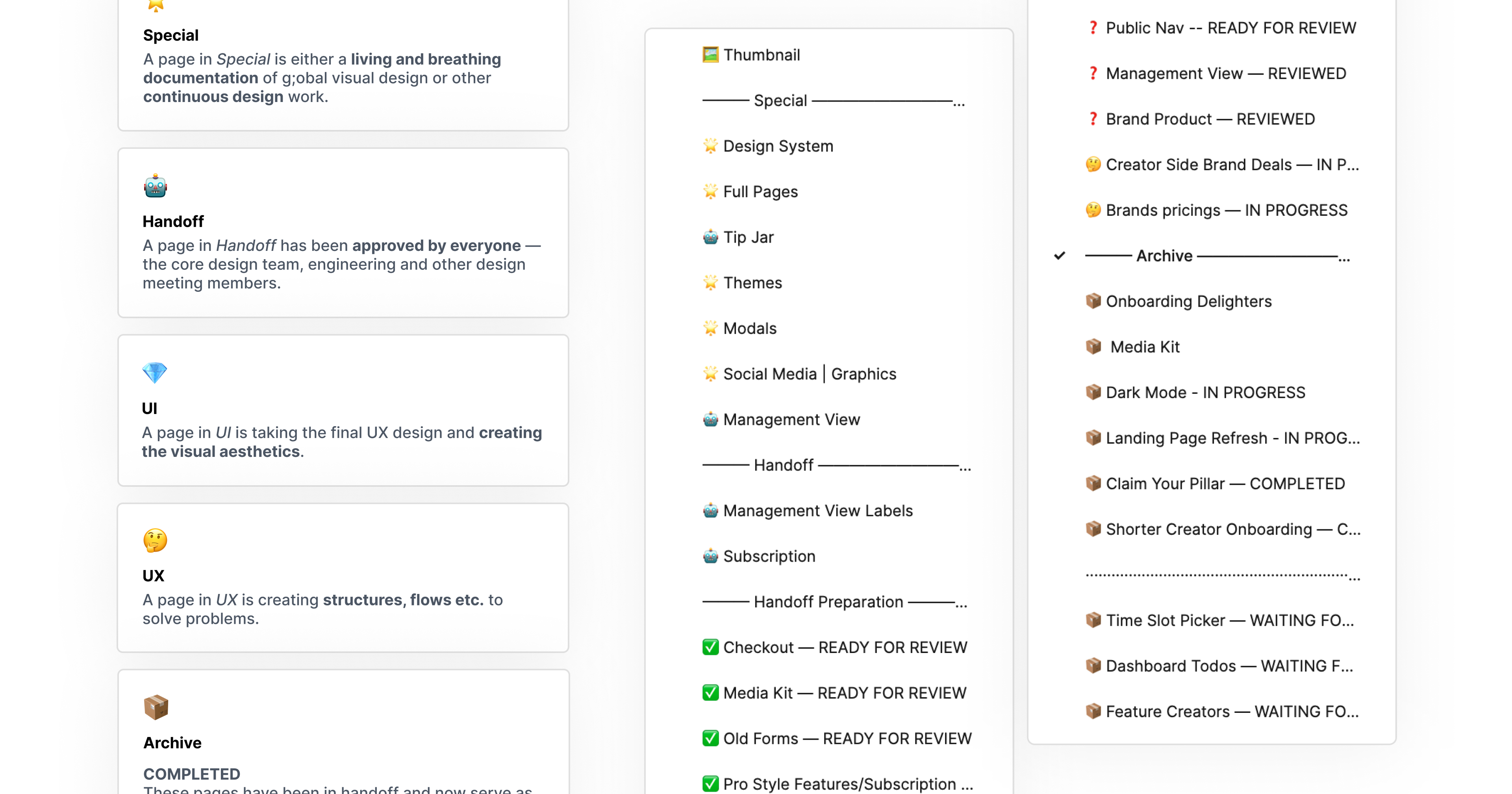 Design handoff documentation and Figma systems for the distributed team